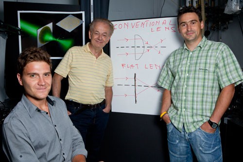 FlatLensResearchTeam.jpg