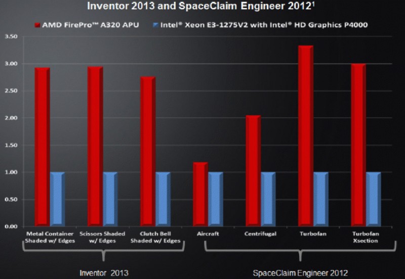 Inventory-2013-Space-Claim-Eng-2012.jpg