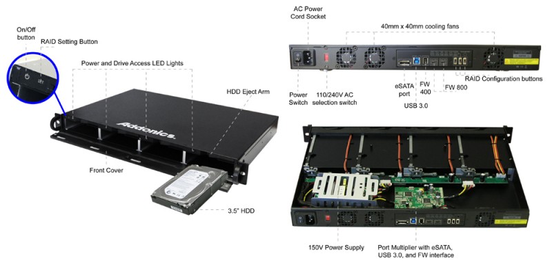 Addonics RAID Rack 1U - diagram.jpg