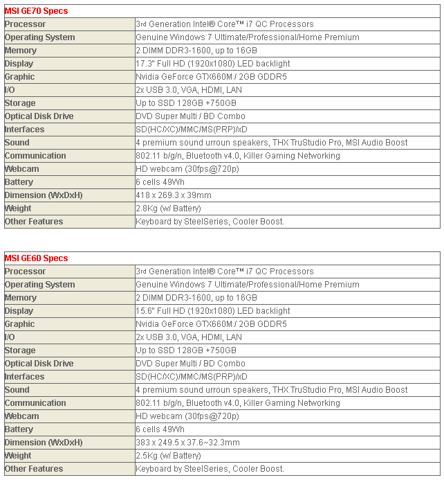MSIGE60GE70SPECS.PNG