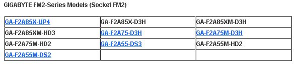 GigabyteFM2Models.JPG