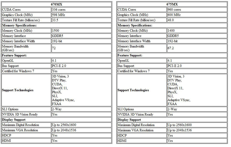670MX_&_675MX_specs.jpg