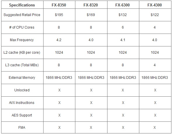 amd-1.jpg