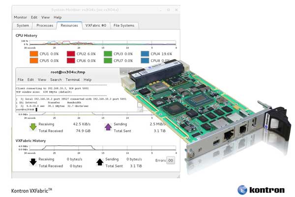 Kontron-PLX-VPX-121217_inline.jpg