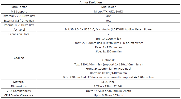 armor-evolution-specs.png