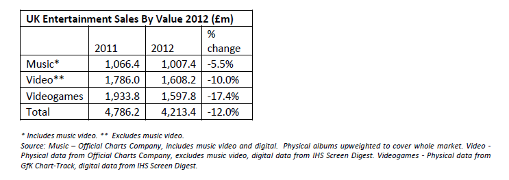 era-stats3.png