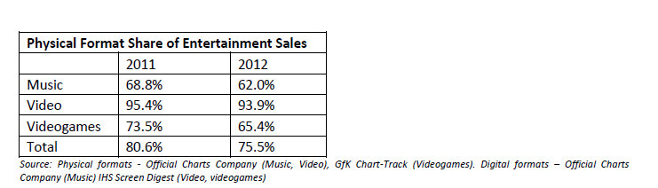 era-stats2.png