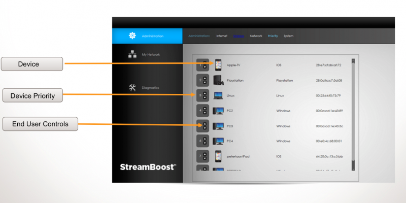 QCA StreamBoost 3.png