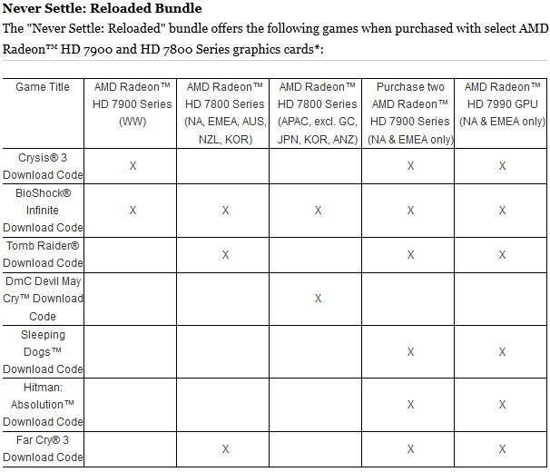 AMD-Bundle.png