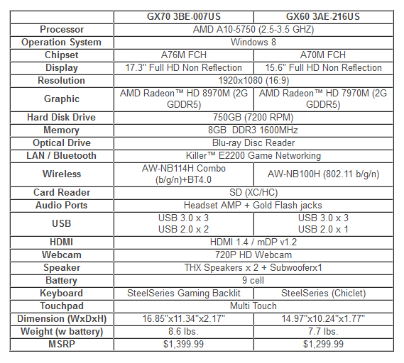 MSI-Specs1.png