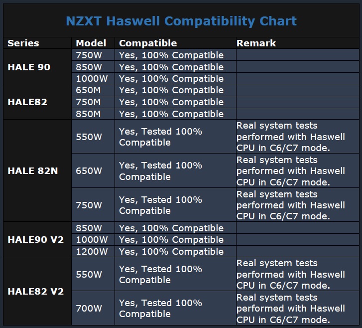 haswell-chart.jpg