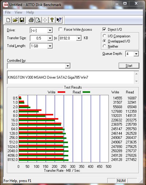 ATTO SSD Benchmark MSAHCI Gigabyte785 Board.jpg