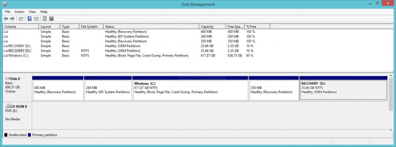 disk management screen Win8.1.JPG (115.42 KiB) Viewed 51783 times This is what it looks like after upgrading from Win8>>>Win8.1
