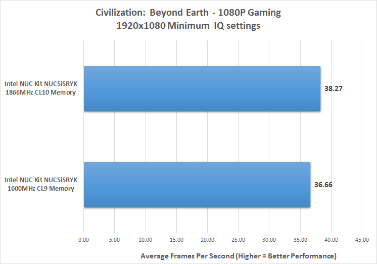 civilization.png