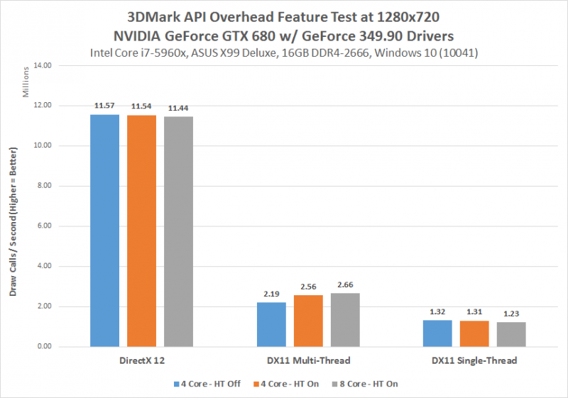 680-api-tests.png