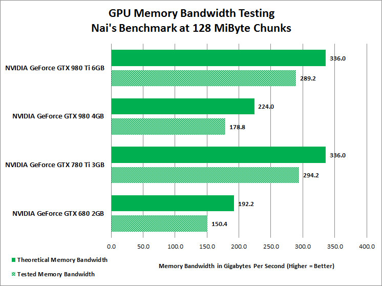 gpu-memory-bandwidth.jpg