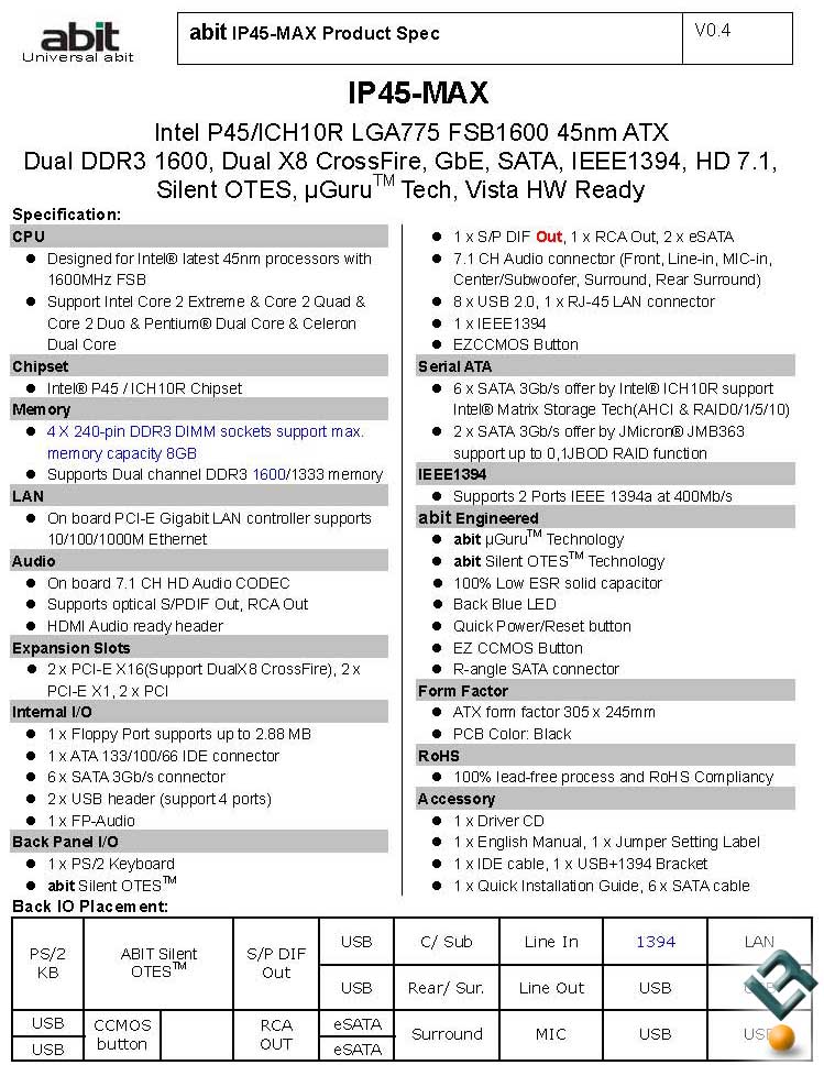 IP45-MAX.jpg