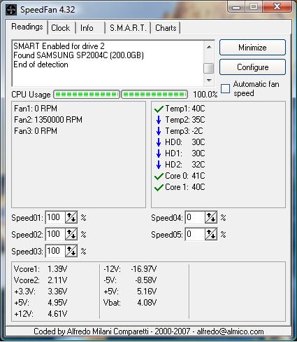 +12v seems a bit off