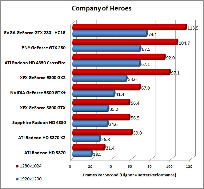 coh_crossfire.jpg