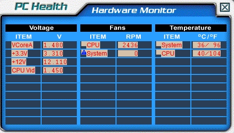 EasyTune Hardware Monitor at idle