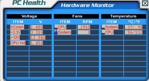 Hardware Monitor after 30 minutes w/Prime95
