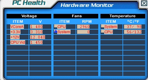 Hardware Monitor after 30 minutes w/Prime95