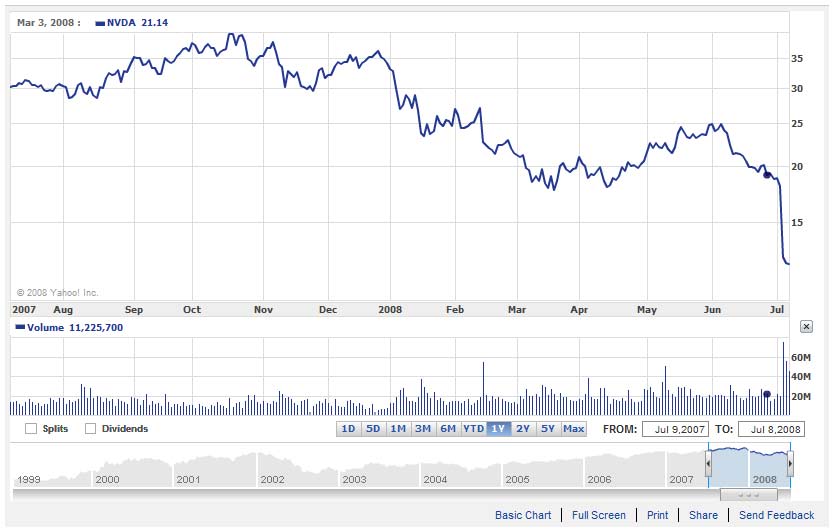 nvidia_stock.jpg