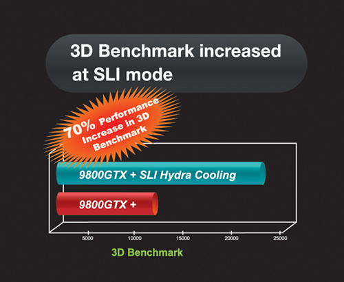 bench_chart.jpg