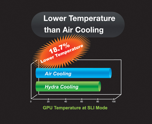temp_chart.jpg