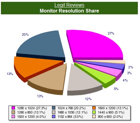monitor_share.jpg