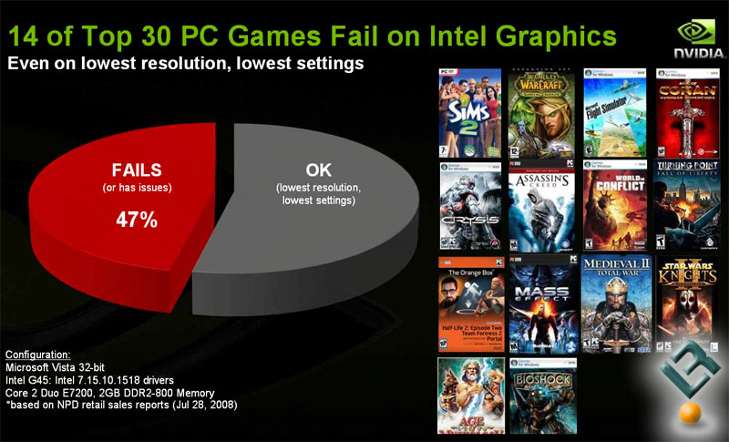 intel_fail.jpg