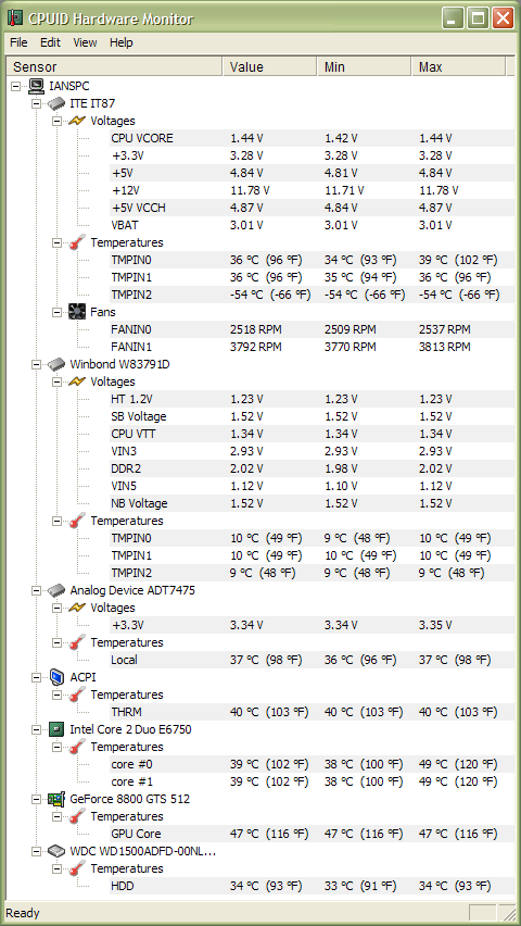 hwmonitor_3150Mhz.PNG