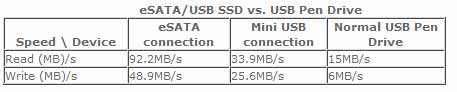 ssd_performance.jpg