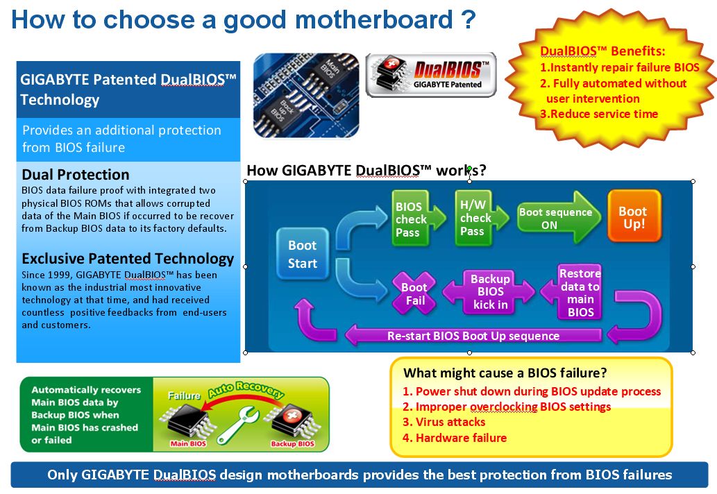 gigabyte.jpg