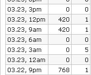 5units0pts.JPG