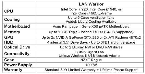 config.jpg