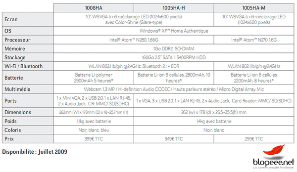 asus-1005ha-specifications.png