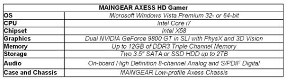 maingear_axess.jpg