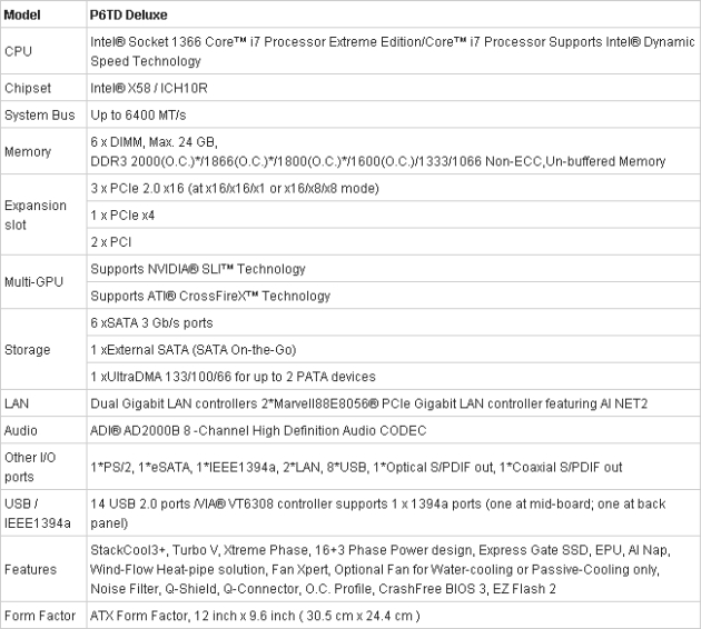 pr_asusxtremep6td_specs.jpg