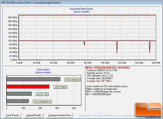 intel_34nm_hdtach.jpg