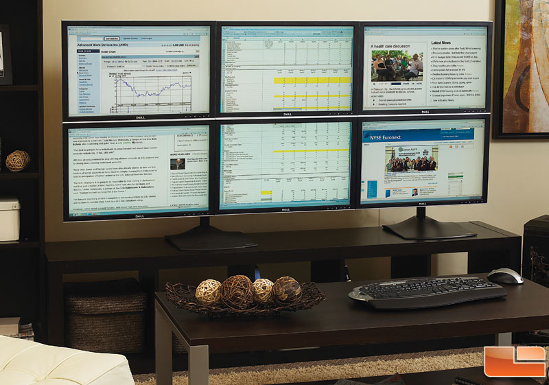 3x2 panel setup multitasking