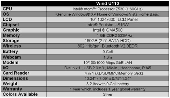 MSI Wind U110 ECO Specs
