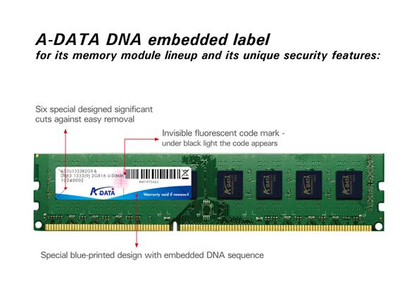 DNA-Label-News