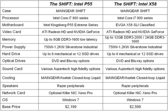 chart.jpg