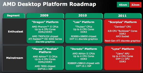 desktoproadmap.jpg