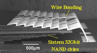 The_internal_structure_of_the_64_GB_module1.jpg
