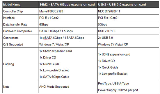 ecs_usb3.jpg