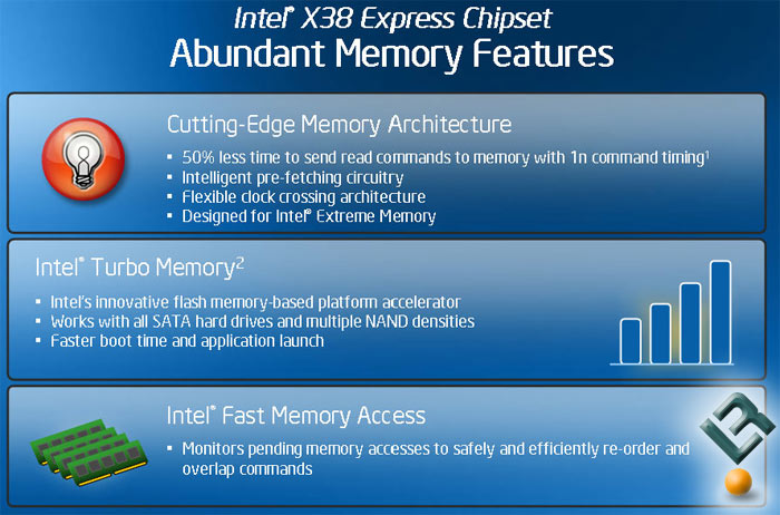 intel_ddr3_x38.jpg