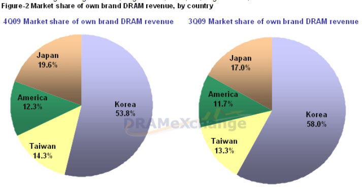 chart.jpg