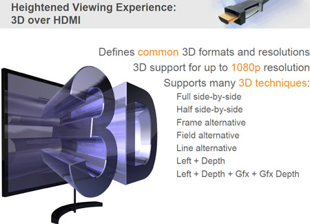 hdmi_3d.jpg